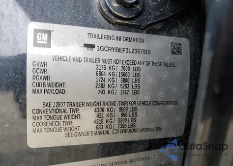 2020 Chevrolet Silverado K1500 Custom z USA, uszkodzony, nr VIN 1GCRYBEF3LZ367919